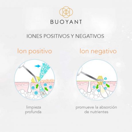 espatula-ultrasonica-4